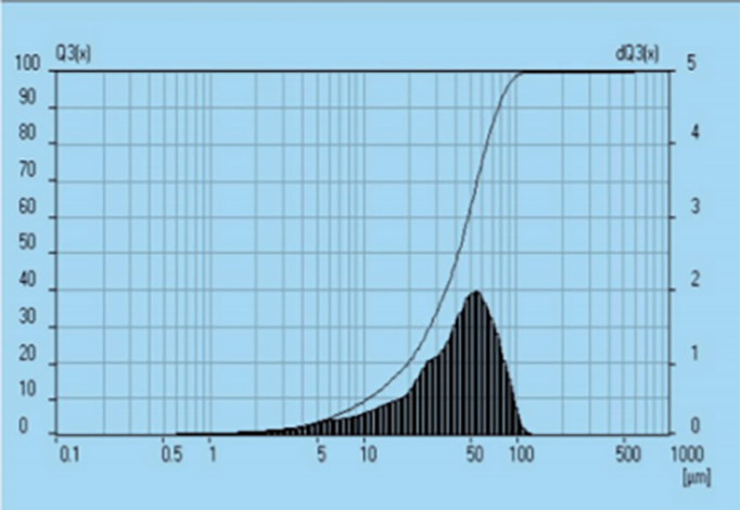 365英国上市(集团)有限公司-Official website