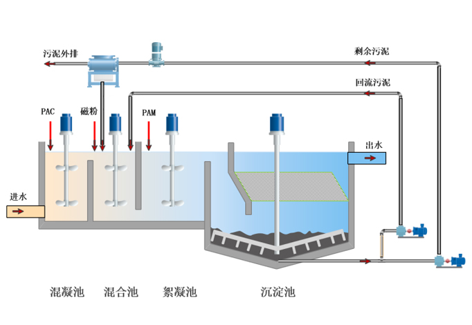 365英国上市(集团)有限公司-Official website
